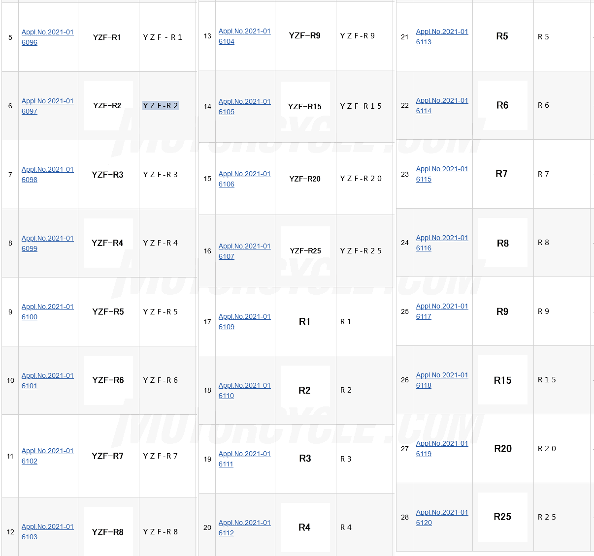 motorcyclecom yamaha yzfr