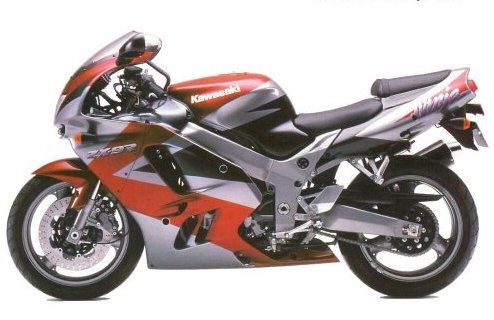 TL1000R (1998 - 2003) review