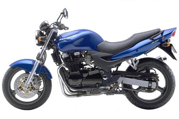 GSF1250 Bandit (2007 - present) review