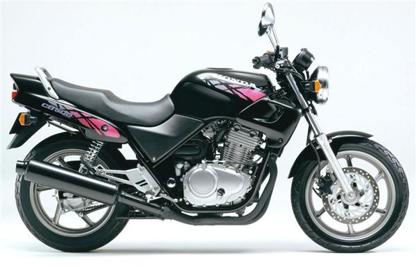 CB1000 review
