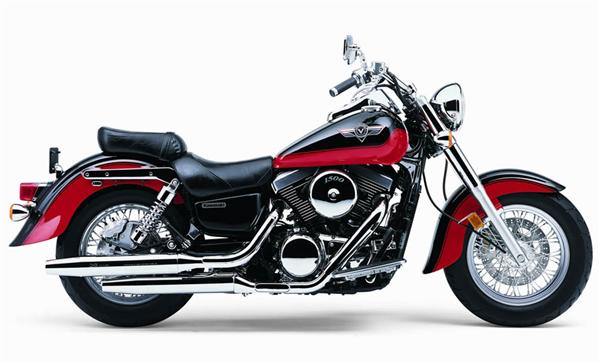 Baghira Street Moto review