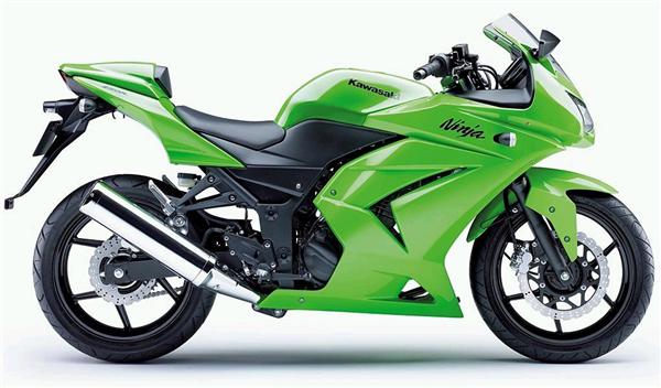 2008 Fireblade CBR1000RR review
