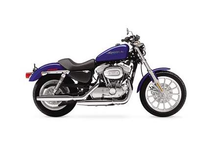 R1200C Classic review