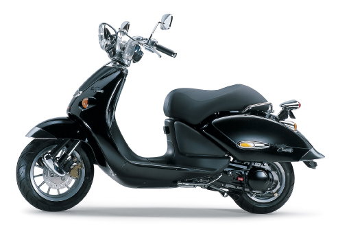 Sports City Cube 125cc (2008 - present) review