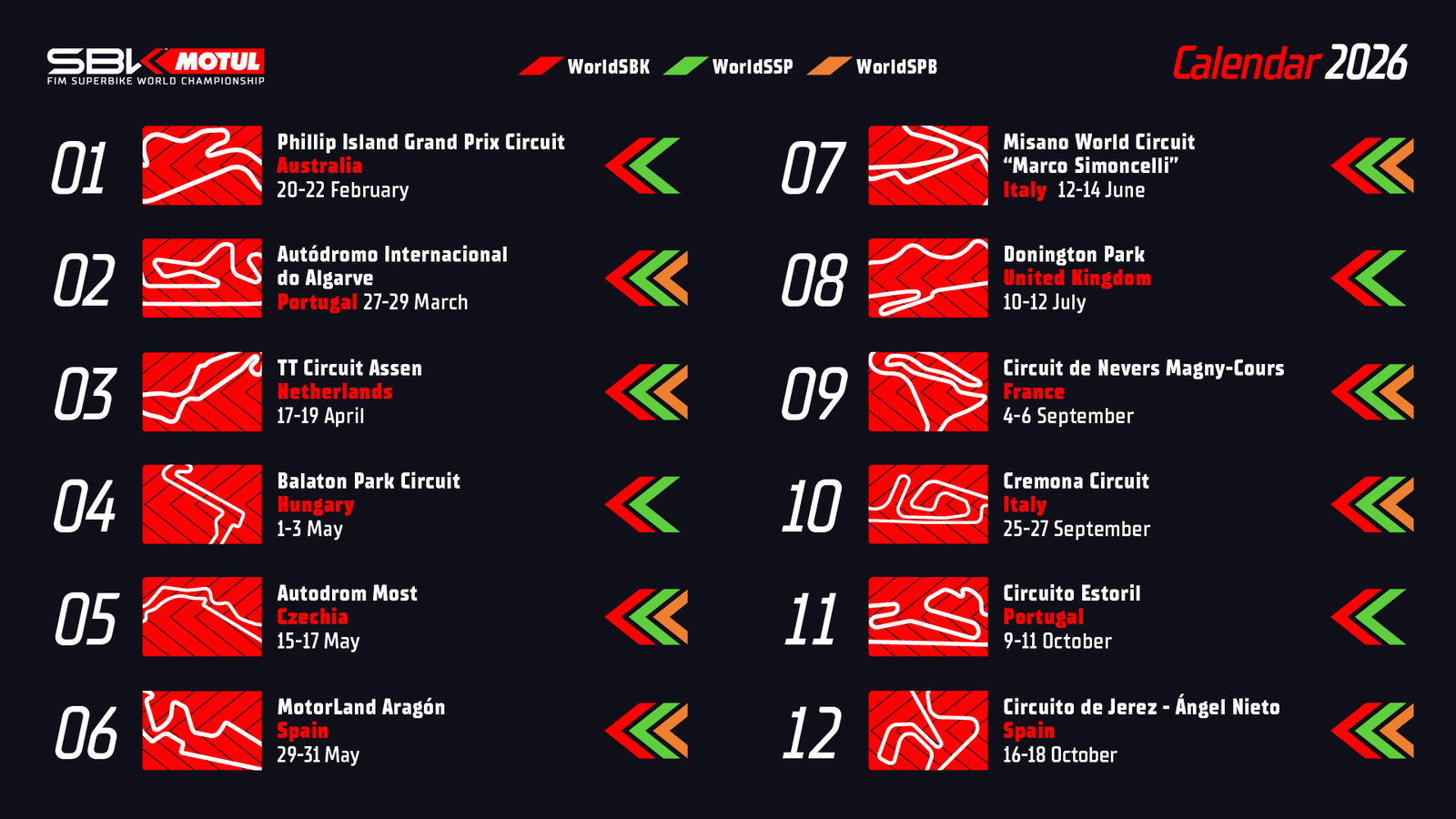 2026 WorldSBK calendar