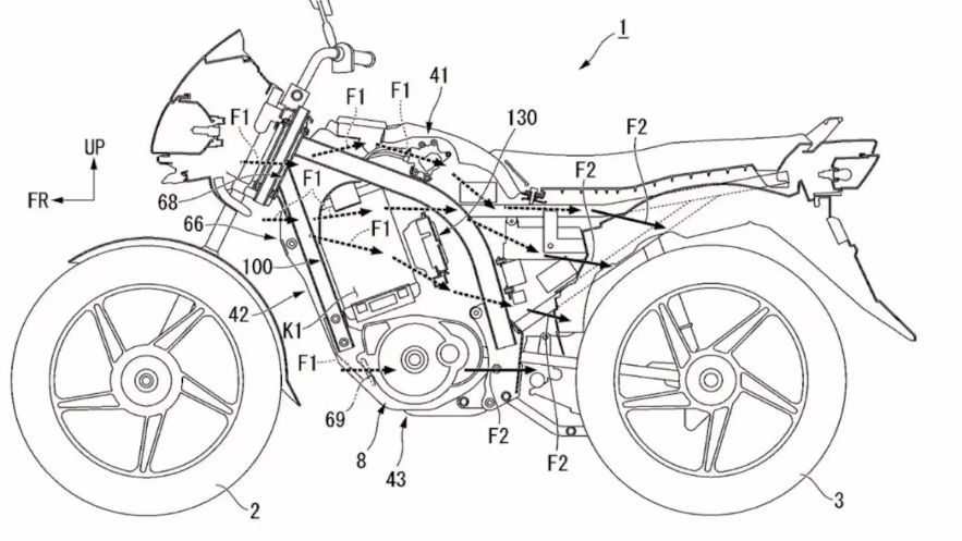 Credit; Honda/Cycle World
