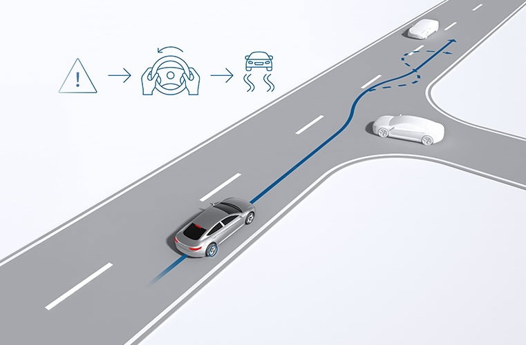 Bosch and Volkswagen promise safe autonomous vehicles thanks to AI