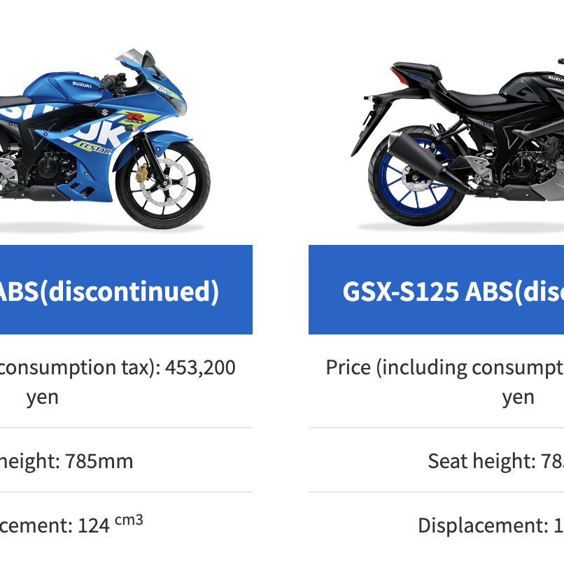 SUZUKI GSX-S125/R125 サービスマニュアル スズキ（SUZUKI） サービスマニュアル GSX-S125 GSX-R125 DVD・書籍