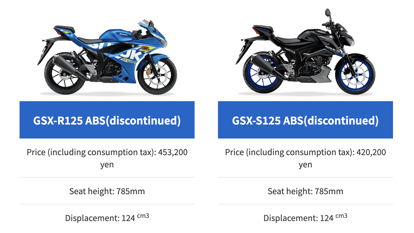 The Suzuki GSX-R125 and GSX-S125 seem to be getting discontinued
