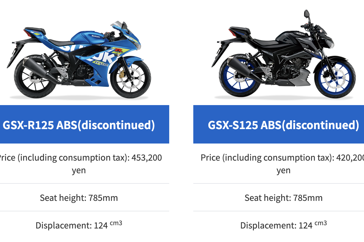 その他 GSX-S125 Suzuki GSX-S125 2023 - technical data, prices, reviews
