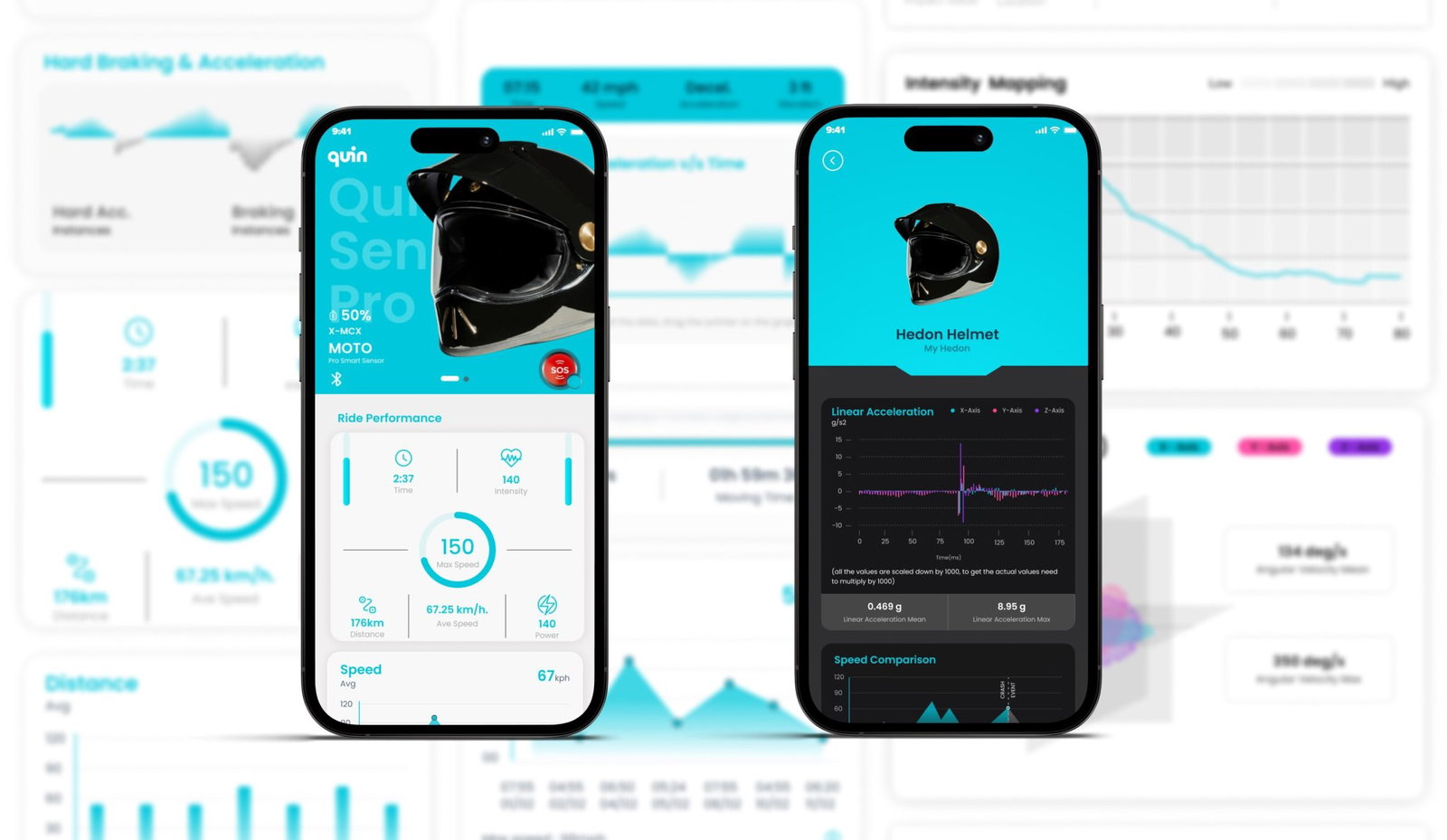 The data analytics Quin Pod provides