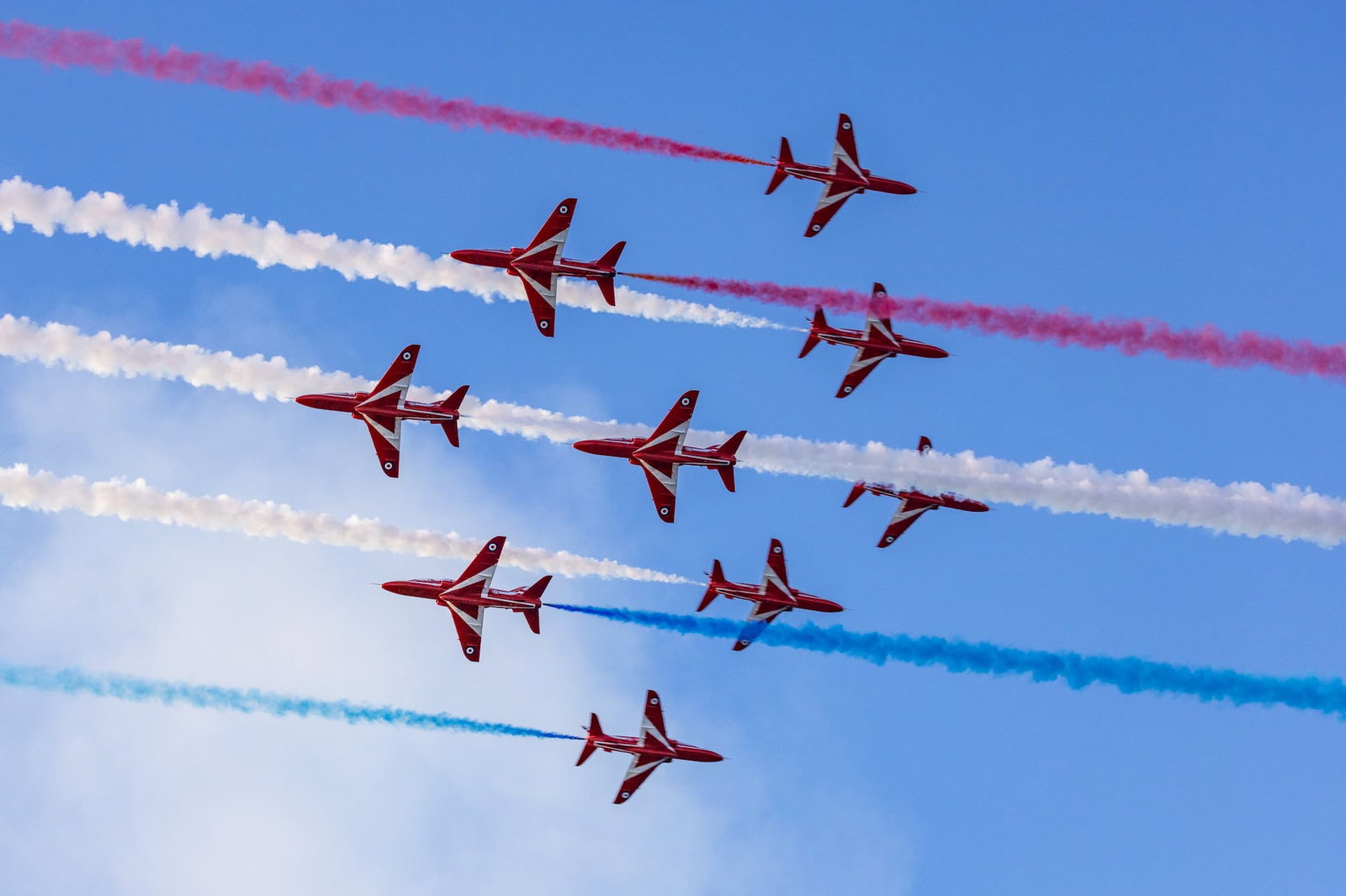 Red Arrows. Credit: Isle of Man TT.