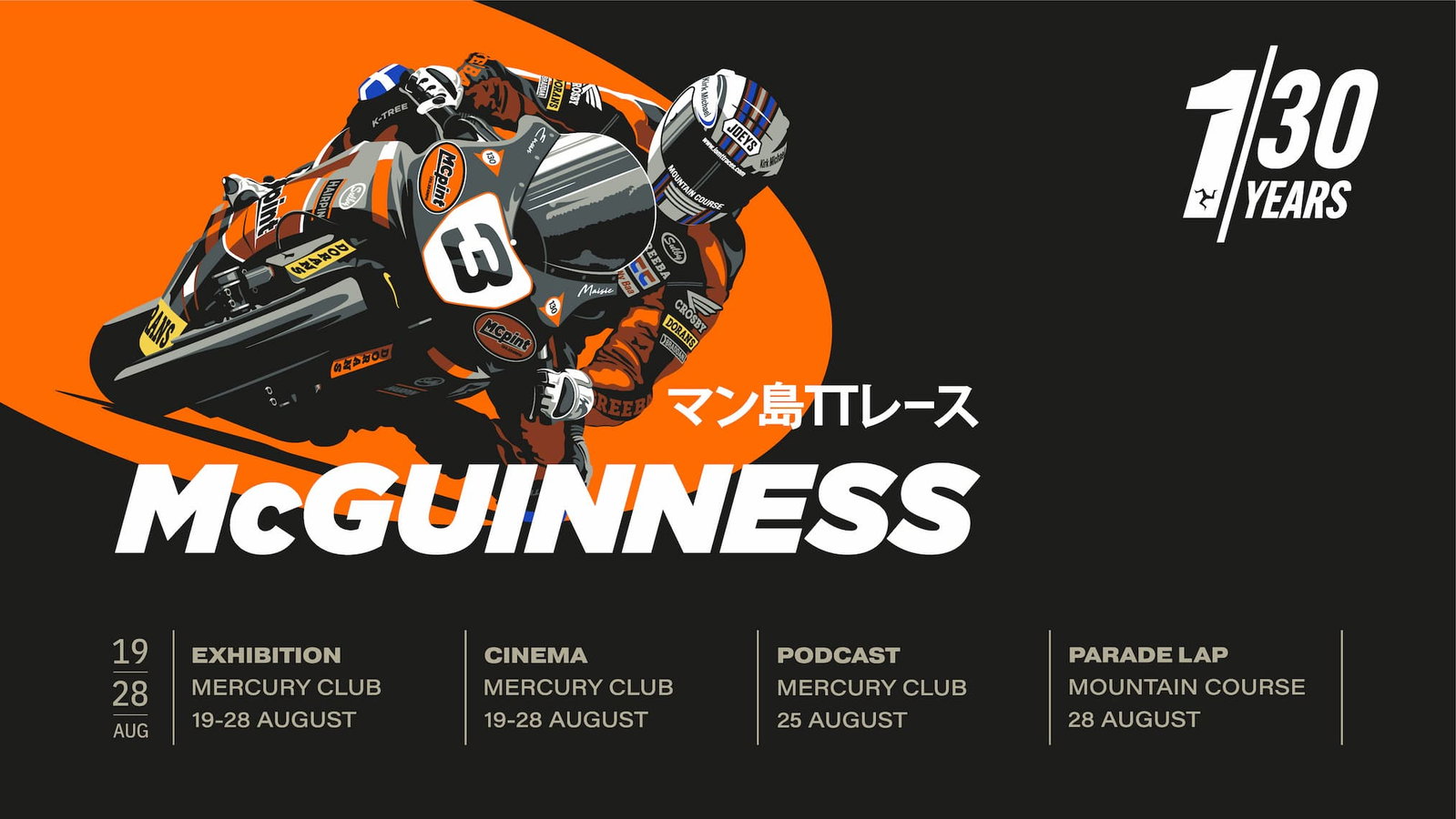 John McGuinness celebrates 30 years at the TT with special exhibition