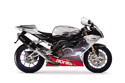 RSV-1000R Factory (2003 - present) review | Visordown