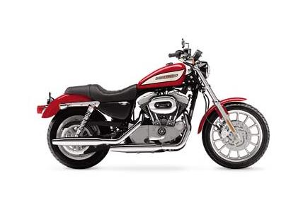 XL1200 Custom review