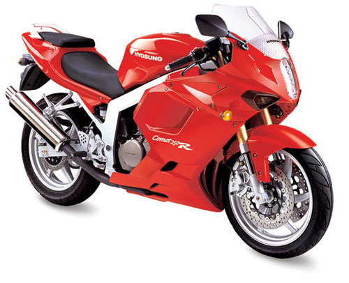 GT125R (2006 - present) review