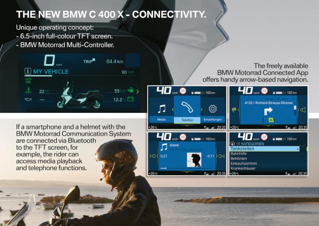 BMW C400 X dash