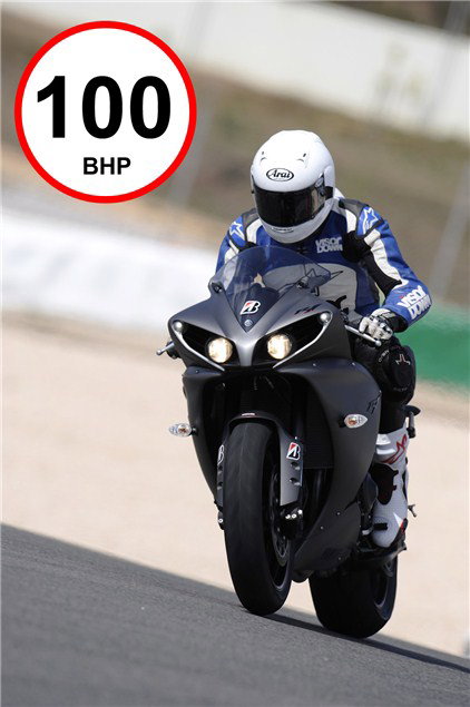 I've ridden the future and it's 100bhp | Visordown