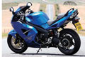 Road Test: CB600F Hornet