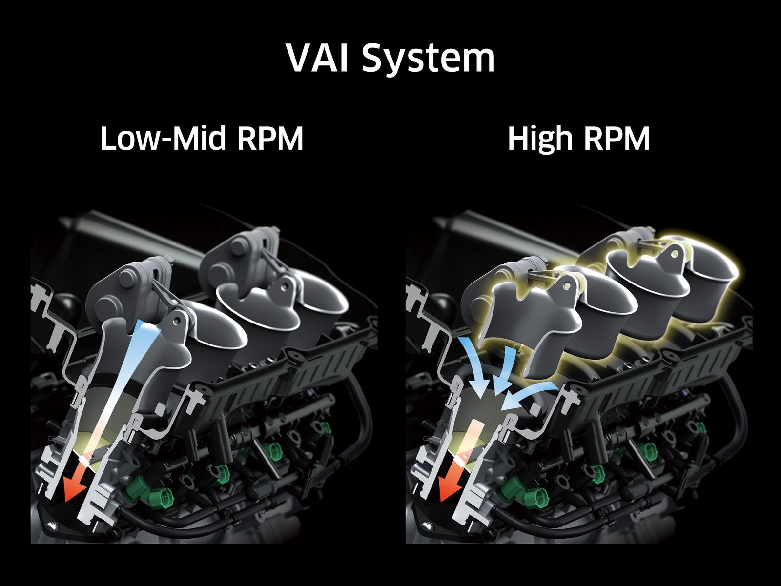 2023 Kawasaki Ninja ZX-10RR gains Variable Air Intake | Visordown