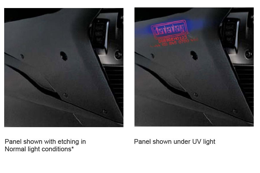 Calling all iPhone owners...