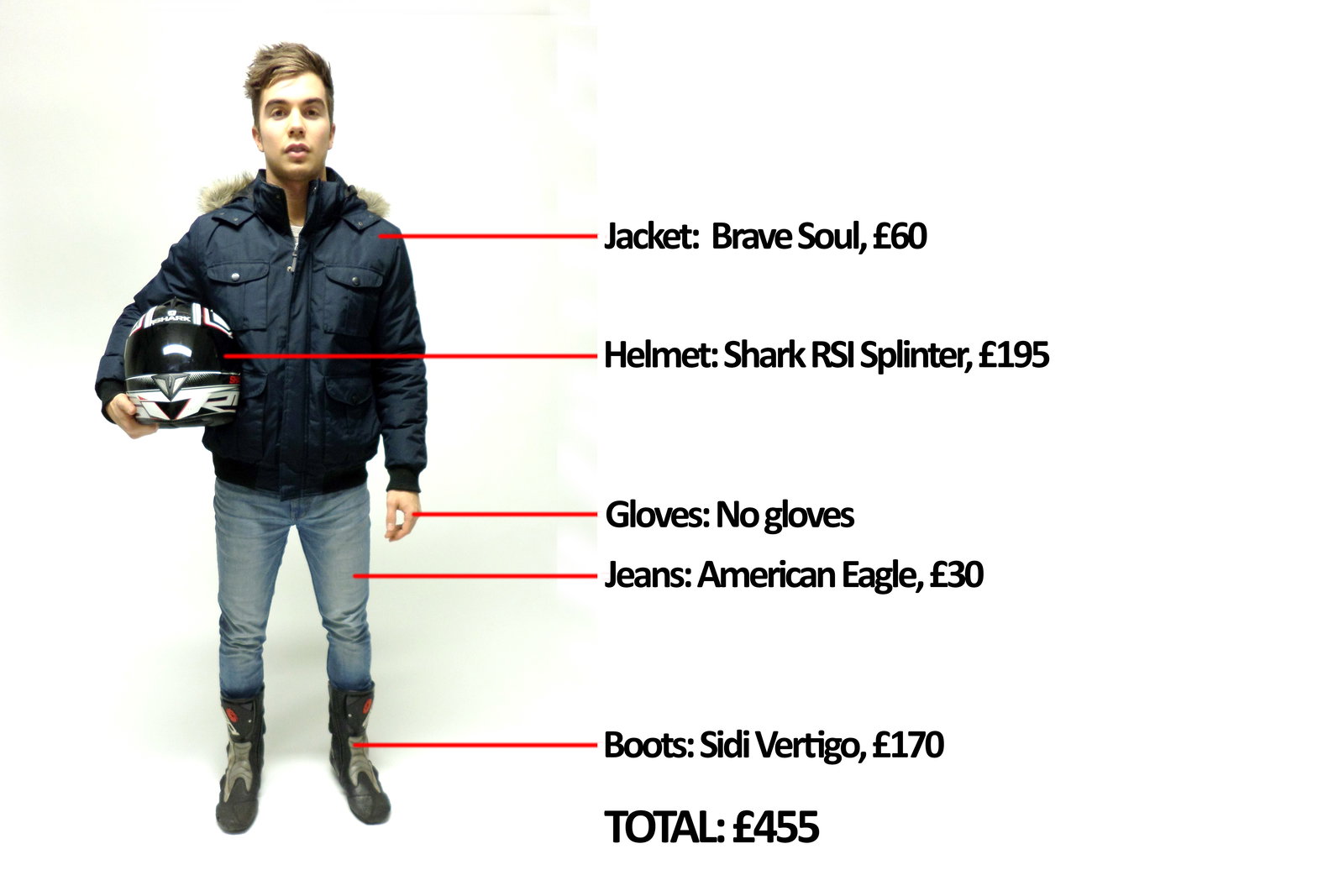 New: Spidi Track Wind Replica leather suit