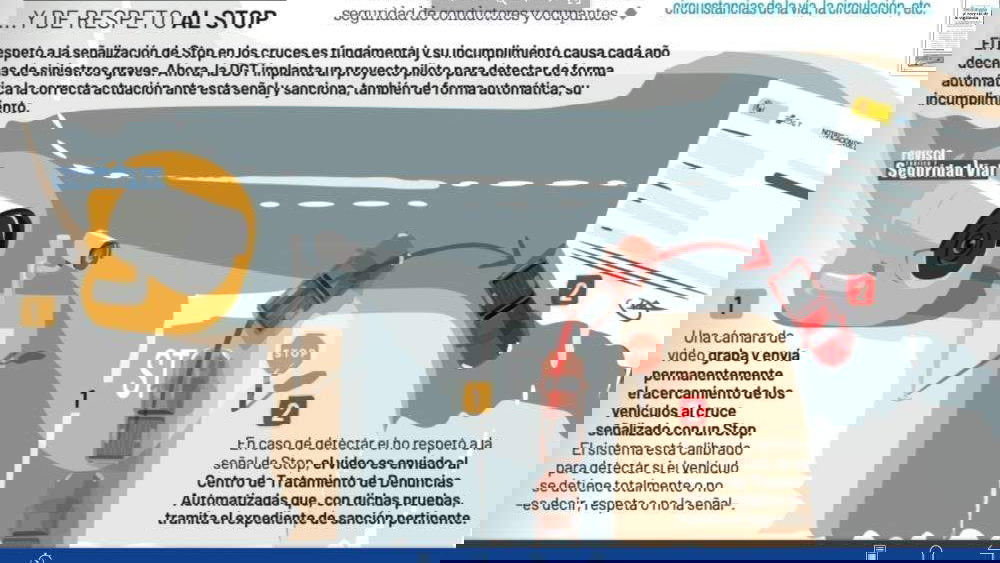 New stop-sign traffic cameras in Spain