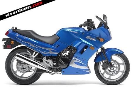 バイク NINJA250r カワサキ「ニンジャ ZX-25R」シリーズ【1分で読める 250ccバイク解説