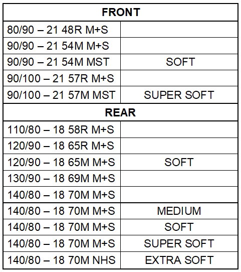 Metzeler MCE 6 Days Extreme Extra Soft size chart
